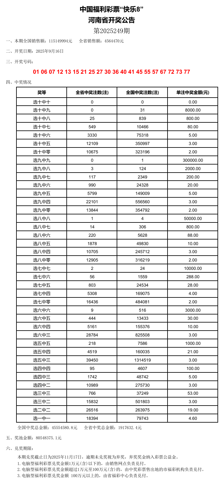 2025历史开奖记录查询表最新版(2025历史开奖记录查询表最新版查询)