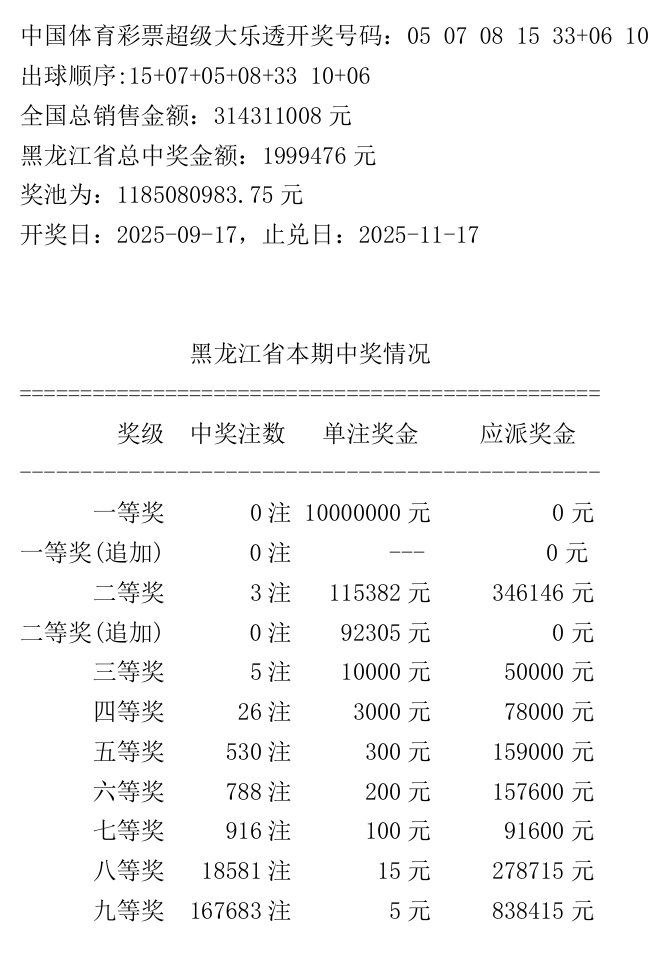 查询开奖(大乐透开奖结果查询开奖)