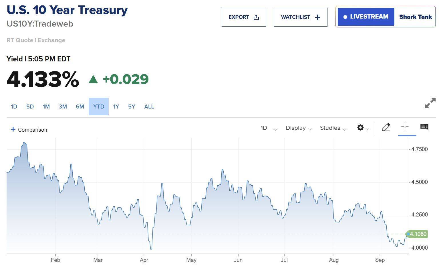图片[5]-特朗普的“沉默48小时”：揭秘美联储降息背后，鲍威尔如何赢得一场11:1的独立性之战 -华闻时空