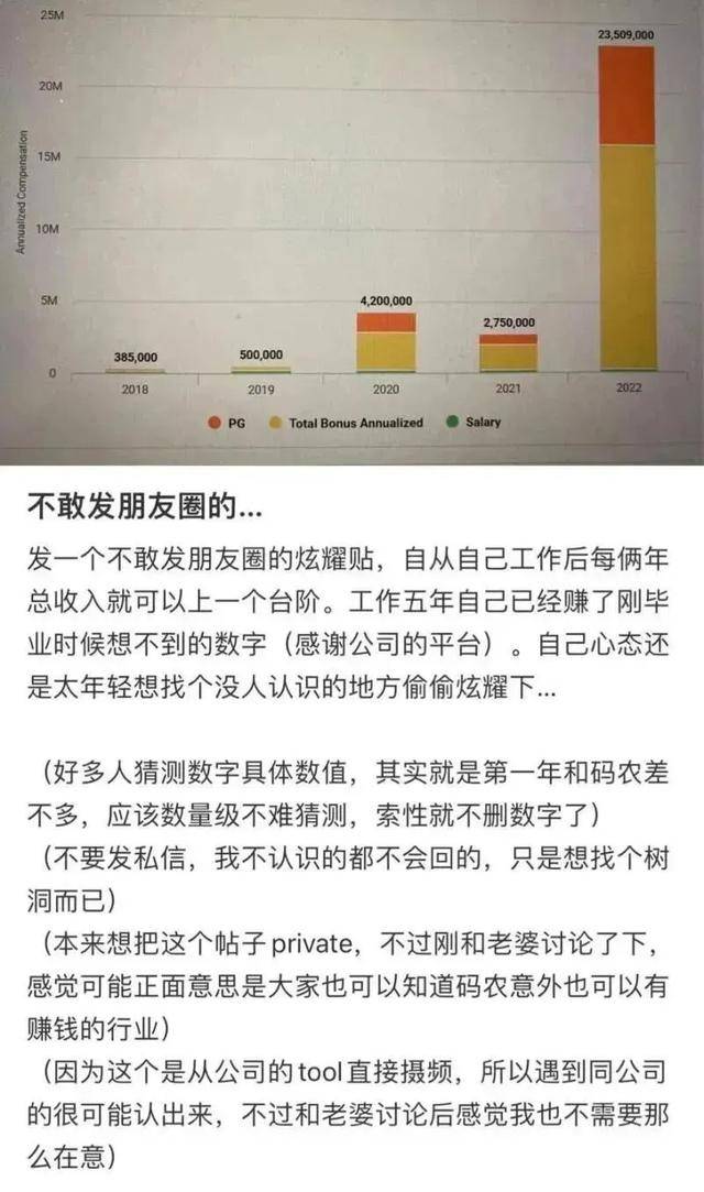 炫富的清华学霸，面临60年监禁？