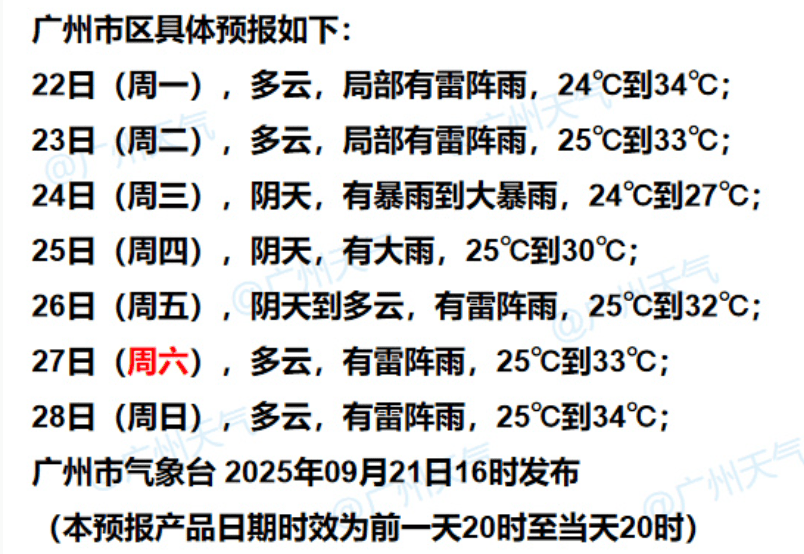 最强17级！超强台风将严重影响广州！或延迟上学、停课→