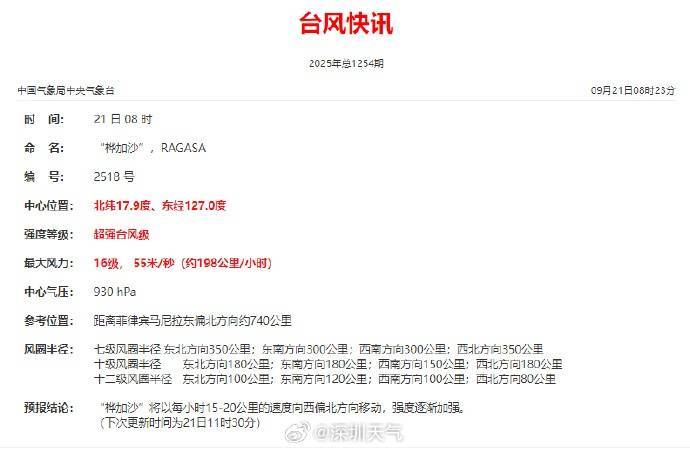 “风王”诞生！迅速逼近！深圳知名景区闭园，分区暴雨红色预警生效中→