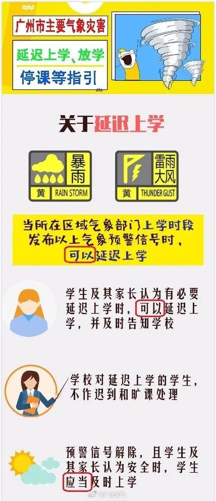最强17级！超强台风将严重影响广州！或延迟上学、停课→