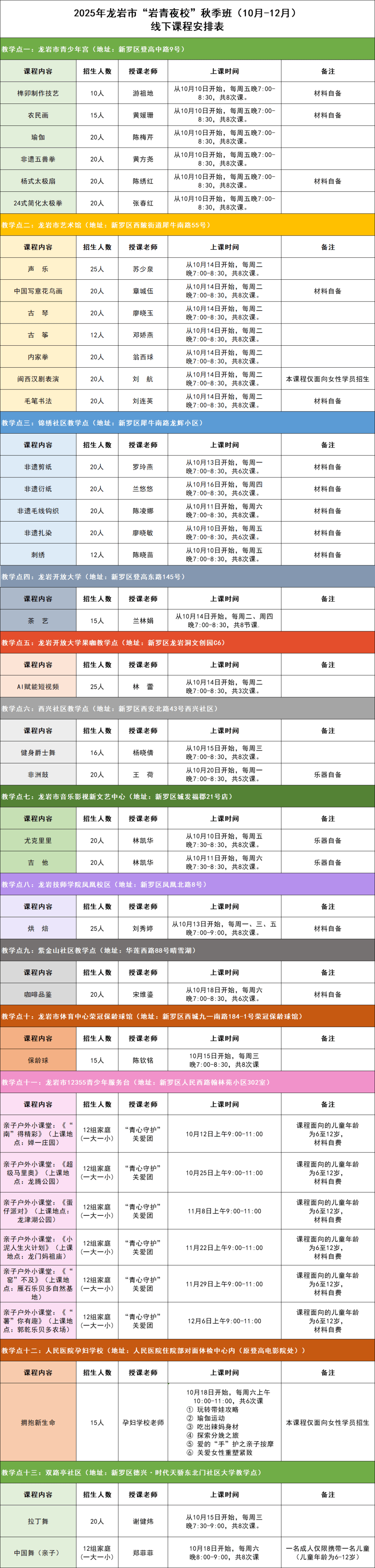 青年发展型省份｜2025年龙岩市“岩青夜校”秋季班即将开班课