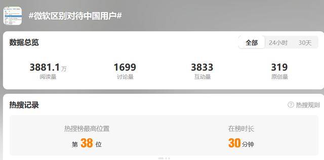 微软被指在Windows系统中暗藏“后门”，专门针对中国用户？