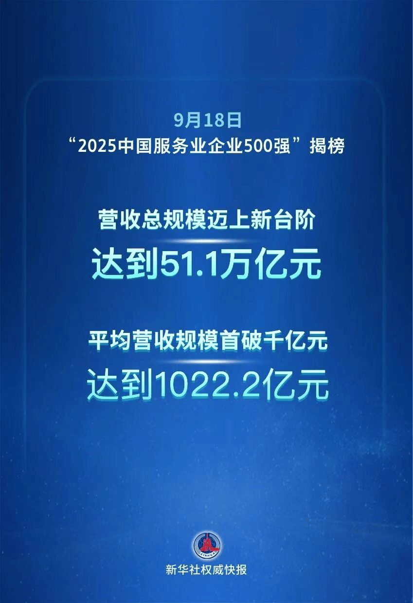 3家市属国企入围2025中国服务业企业500强