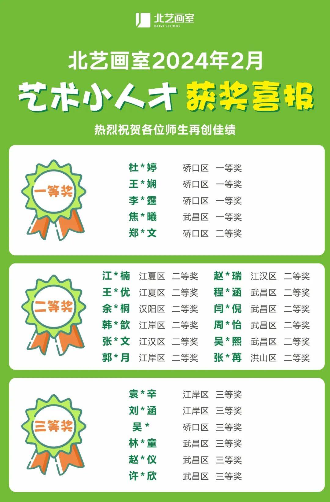 2026年武汉艺术小人才选拔时间公布!家长速看