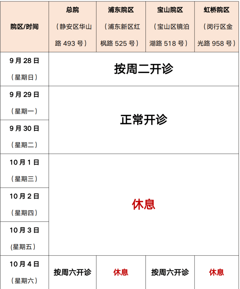 国庆、中秋假期将至，浦东各大医院门急诊时间安排→