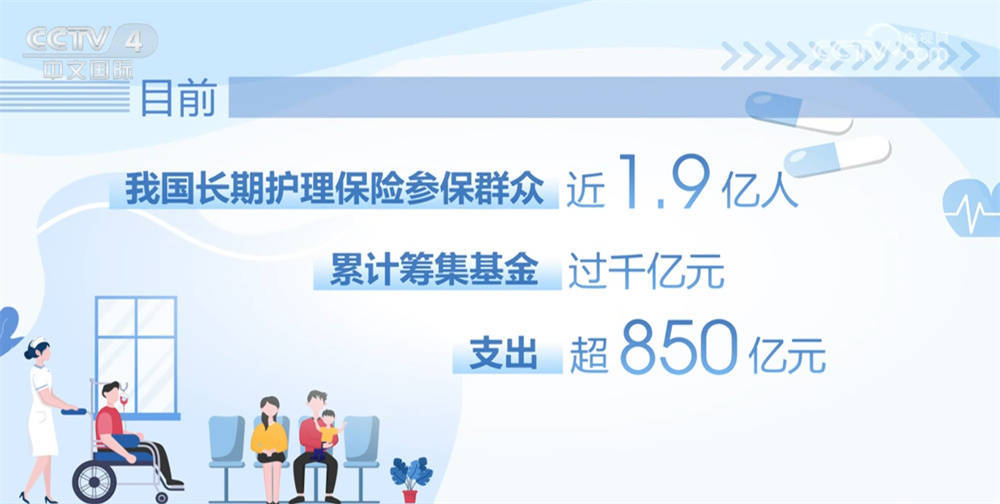 针对医保基金管理突出问题打出“组合拳” 专项整治让群众更有“医靠”