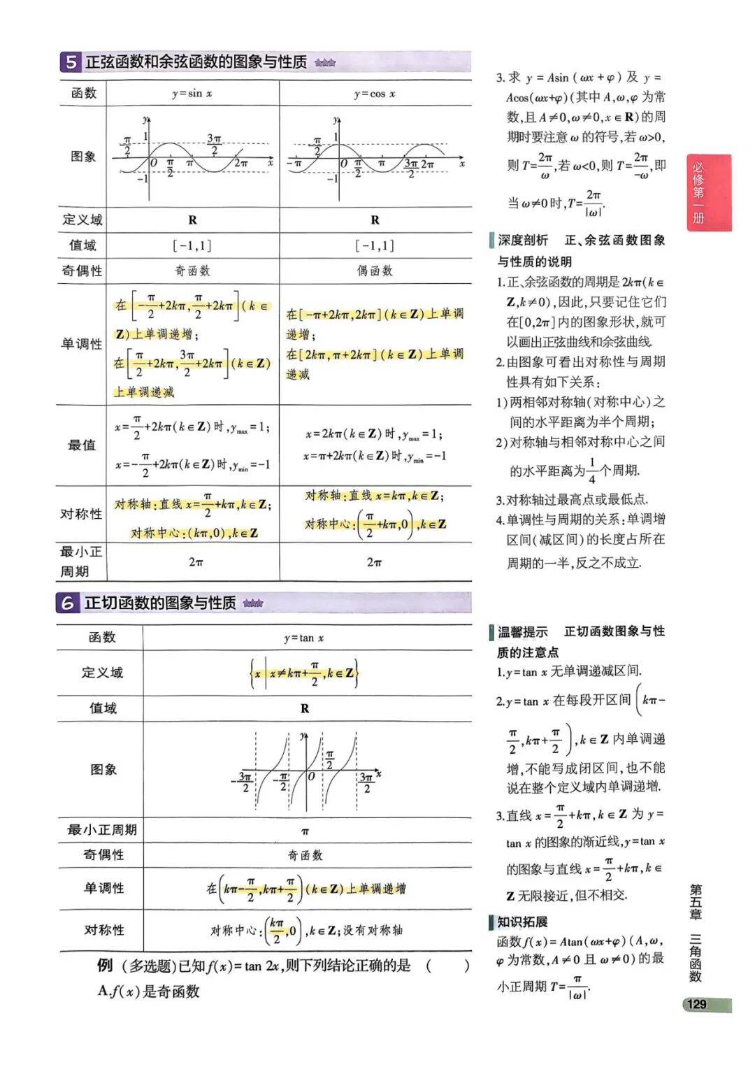 包含新高一清单！高中入门资料，打牢基础的词条