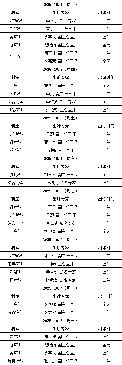 关于北京阜外心血管病医院陪诊就医绿色通道，省时省力抢救时间！的信息