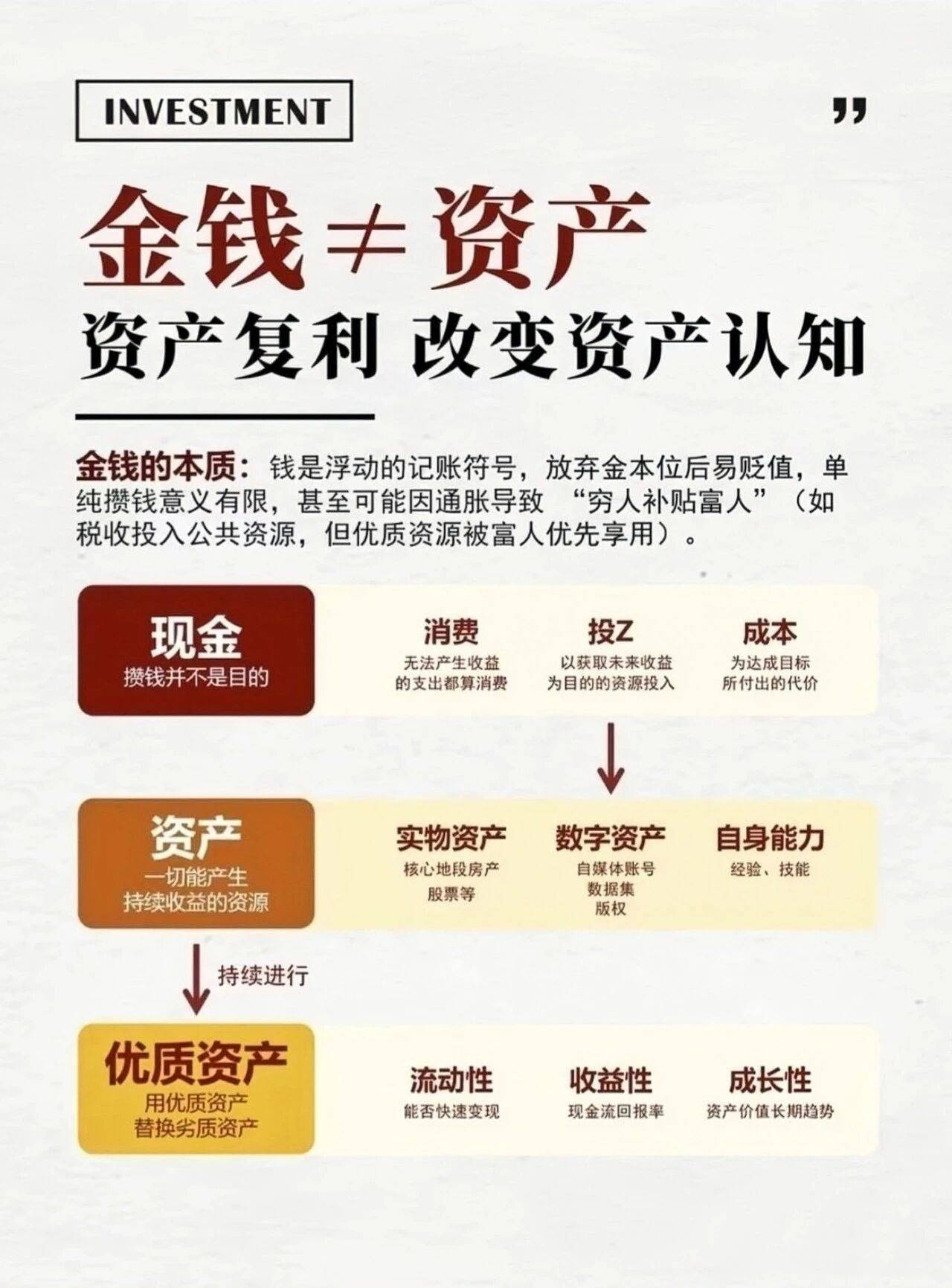 复利是普通人最稳的财富加速器