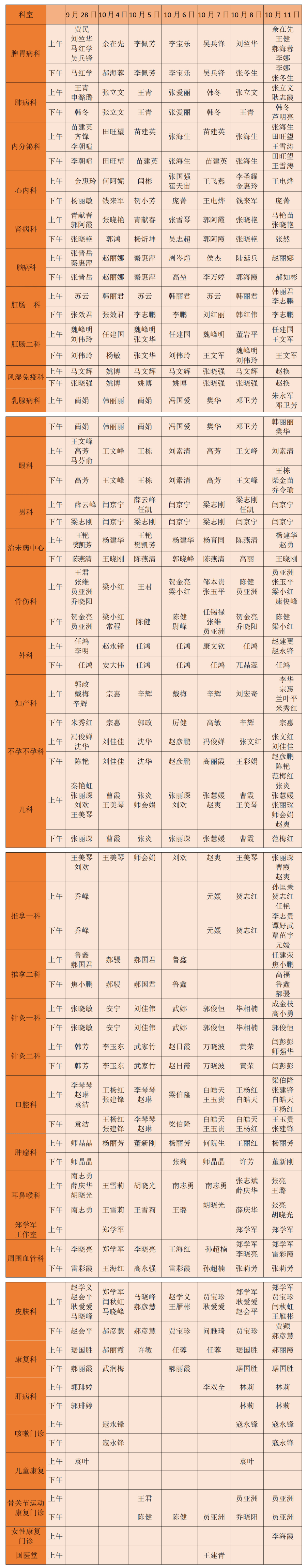 西苑医院全程代诊含挂号外地患者食宿建议,来京看病更省心的简单介绍 西苑医院全程代诊含挂号外地患者食宿建议,来京看病更省心的简单介绍