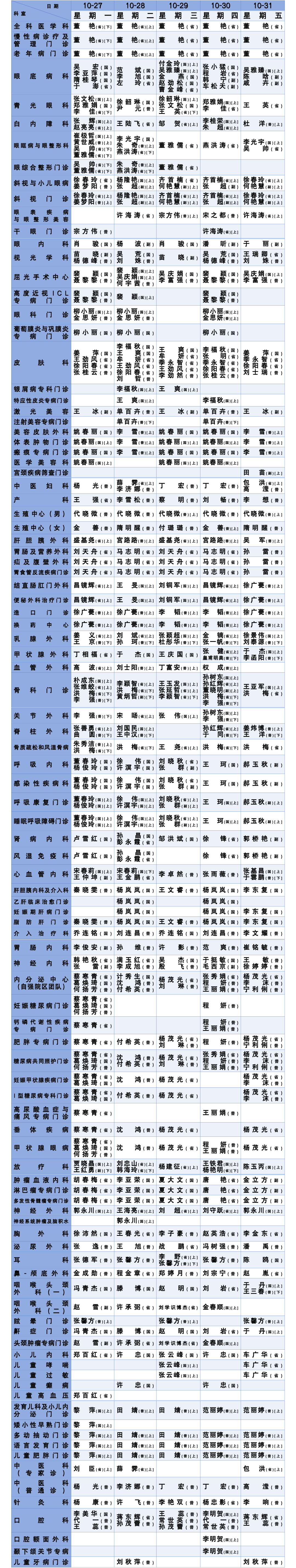 2025年10月专家门诊出诊信息(仅供参考 以实际出诊情况为准)