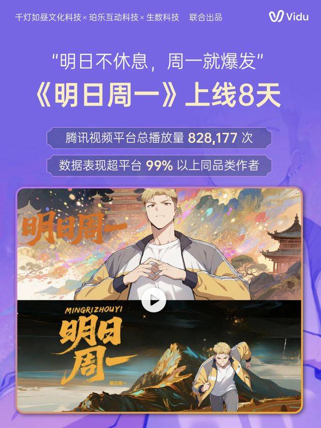45天做出AI漫剧showcase，这个10人团队是如何做到的？