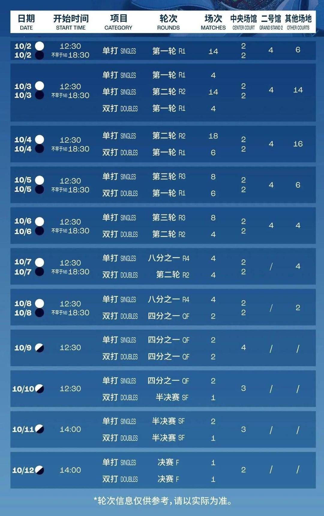 女子酒后扰乱赛场秩序被处罚，网球“中国赛季”文明观赛指南请收好