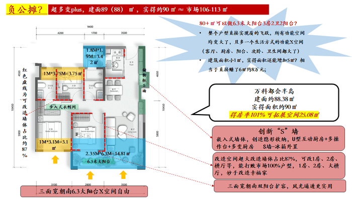 万科・都会半岛以细节诠释 “好房子” 标准，构筑昆明理想栖居新样本