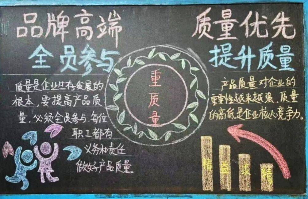 定格质量瞬间,"质量月"随手拍活动优秀作品展