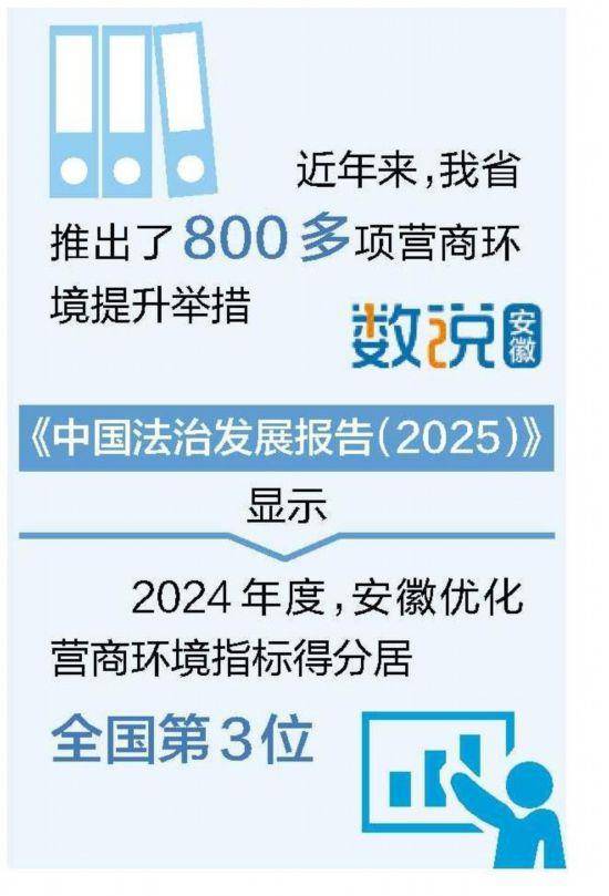 安徽：优化营商环境 打造近悦远来的发展热土