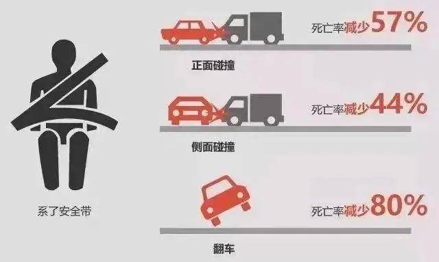 高速公路突发：SUV疑打滑失控撞护栏翻滚，女子被甩到空中