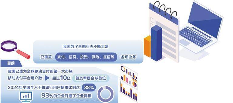 金融科技深度融合_公司如何转让_科技赋能金融创新