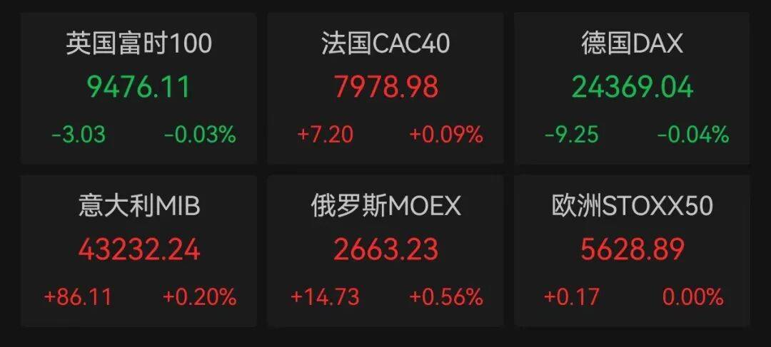 重磅消息，暴涨超200%！关税突发，11月1日起生效！