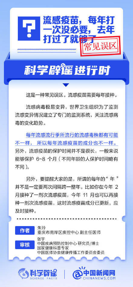 流感疫苗，每年打一次没必要？去年打过了就够了？