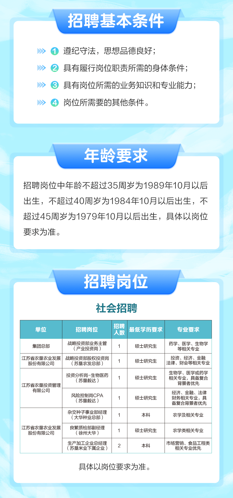 淮安男女幼师招聘网站_淮安幼儿园老师招聘信息