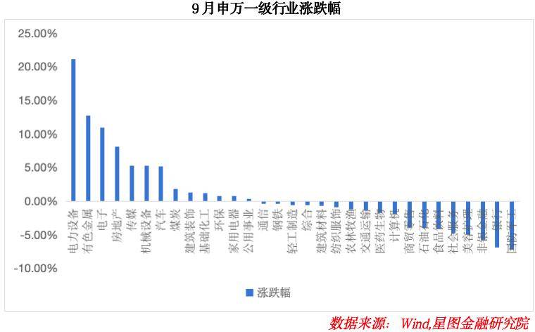 ios vpn怎样使用