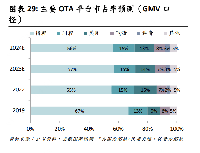 百度再战高德，还拉来了两大“帮手”