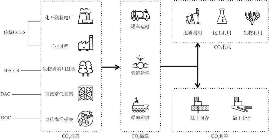 别整天喊科学没突破了，今年诺奖全是高手。