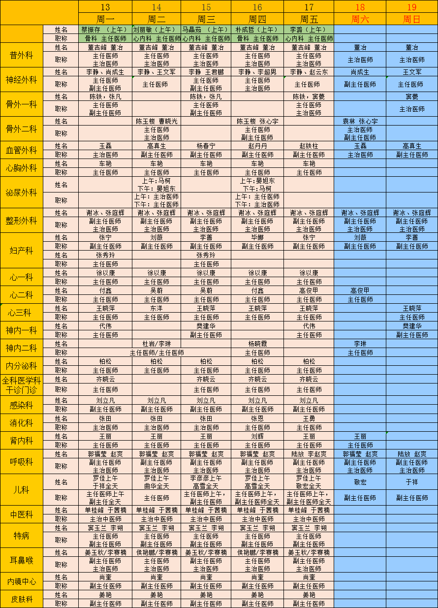 【出诊公告】10月13日-10月19日出诊公告