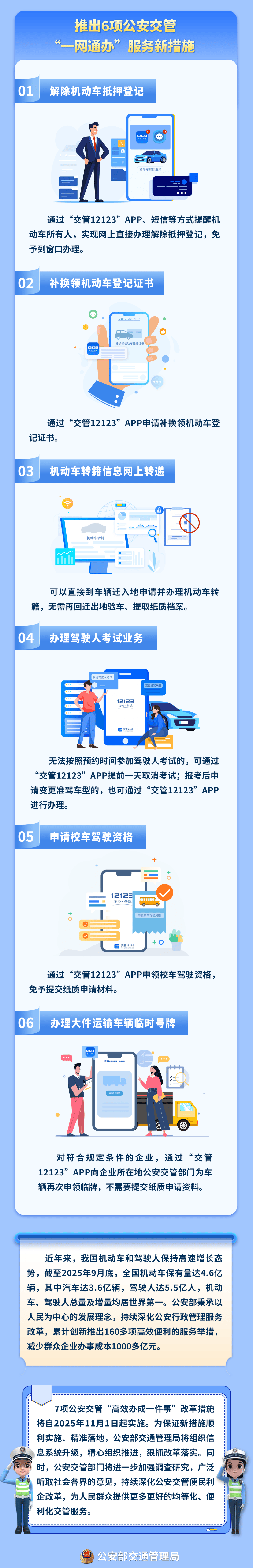 11月起，国产小客车新车上牌不用再跑车管所！