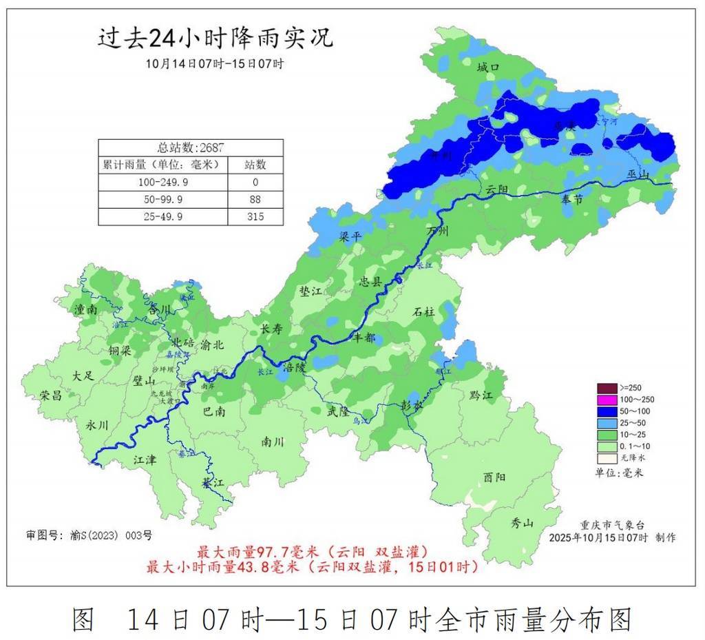 天气预报开州马上知