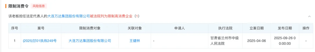 王健林被起诉！身家一年缩水820亿元