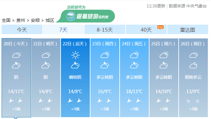 贵州一夜入冬！今年冬天会很冷？最新研判来了！