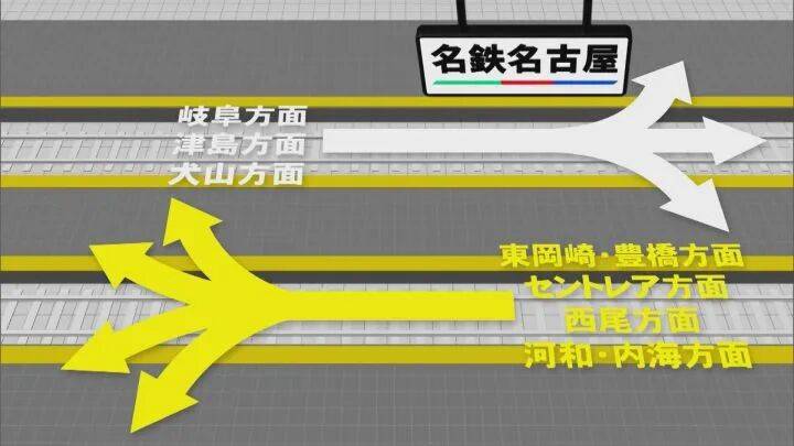 图片[13]-为什么日本人都头疼从名古屋车站坐车，尤其是去机场？-华闻时空