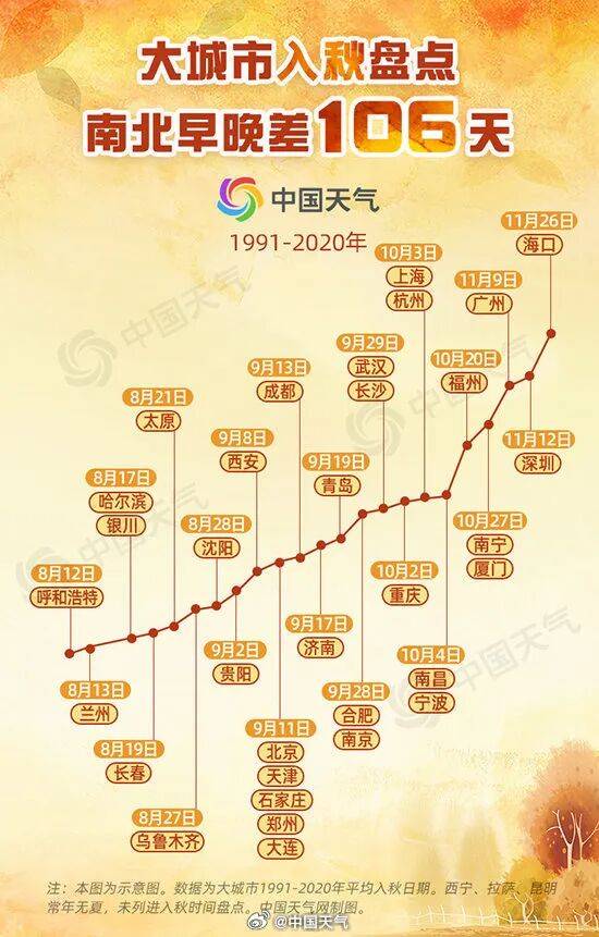 合肥24小时天气在线