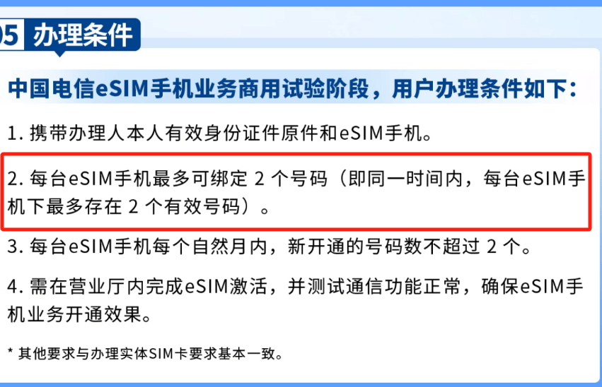 终于等来国内首个不用插电话卡的iPhone，结果跑线下营业厅才能办感觉在用2005年的小灵通？