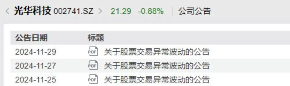 董秘线上“泄密”后，公司股价“五连板”！光华科技及董秘收警示函