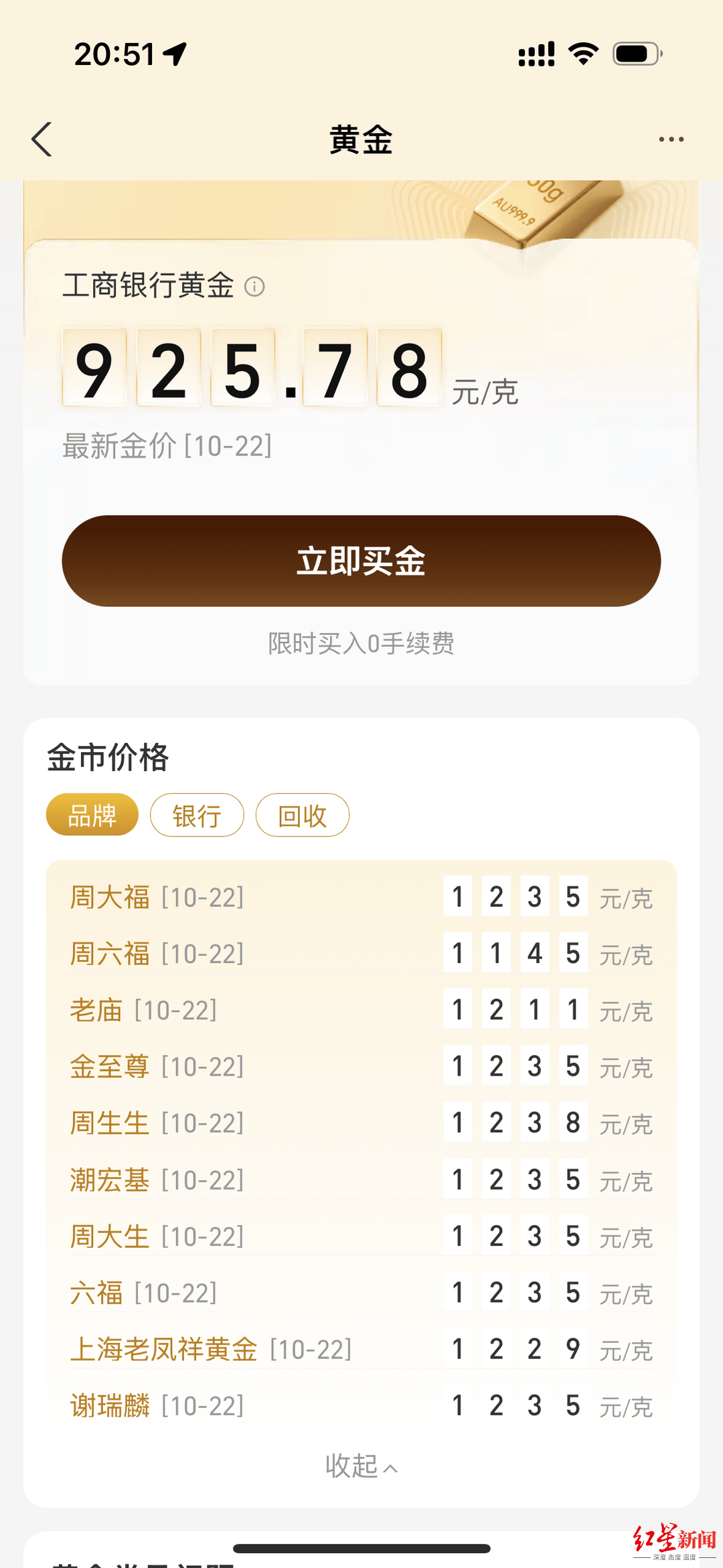 金价暴涨后又暴跌 探访金店：当天顾客寥寥 推出预定保价服务锁定价格
