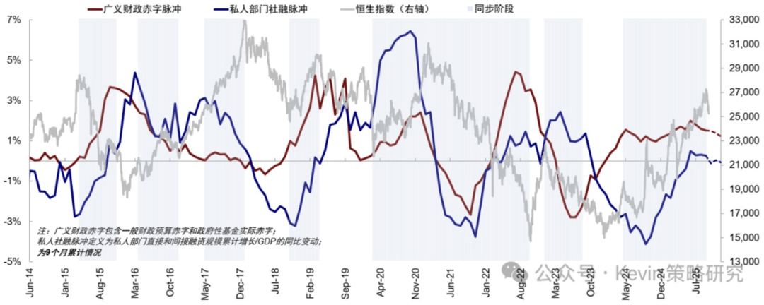 四季度债券或占优，关注十年国债ETF（511260）