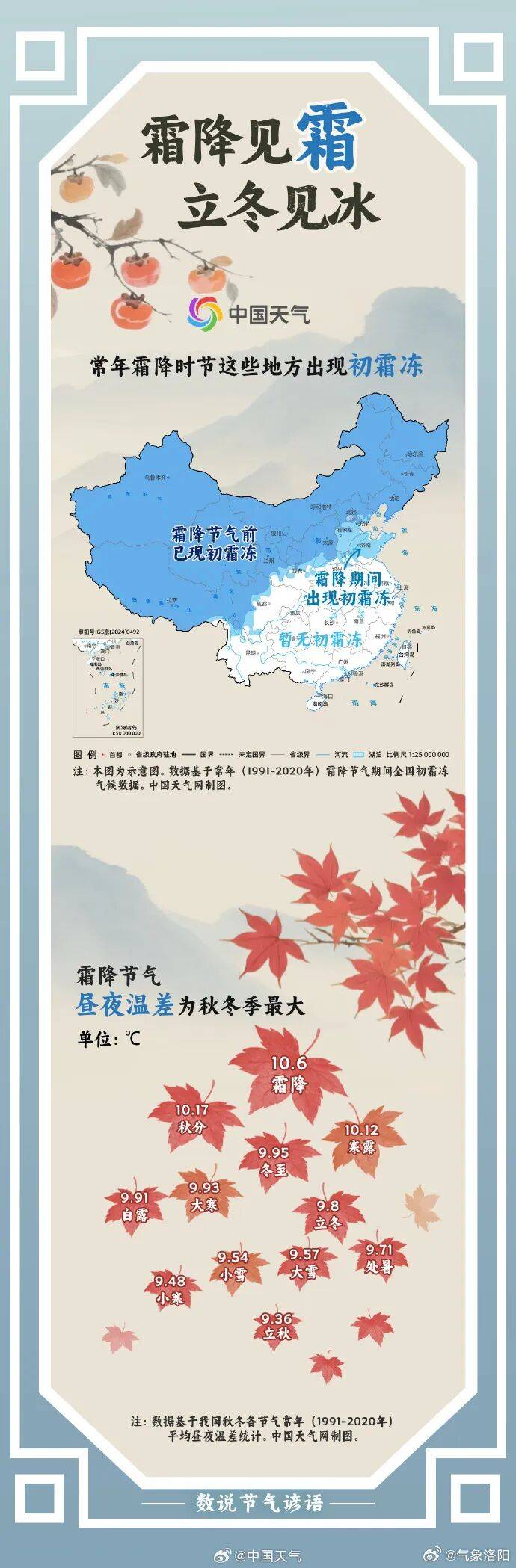 今日霜降，注意添衣保暖~
