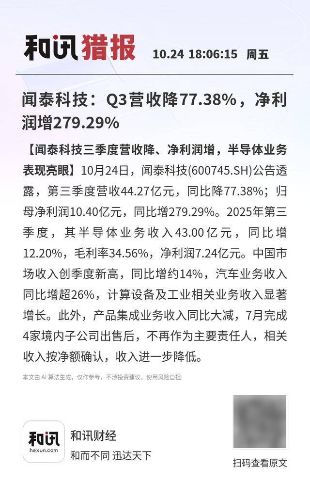 闻泰科技：Q3营收降77.38%，净利润增279.29%
