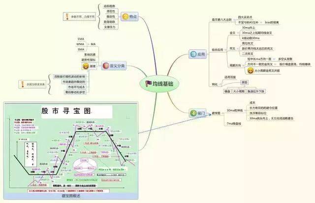 11年前的6124点买入2000手的格力,持有到现在能赚多少?只能说不是你找钱而是钱来找你 11年前的6124点买入2000手的格力,持有到现在能赚多少?只能说不是你找钱而是钱来找你