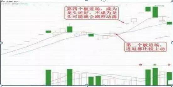 11年前的6124点买入2000手的格力,持有到现在能赚多少?只能说不是你找钱而是钱来找你 11年前的6124点买入2000手的格力,持有到现在能赚多少?只能说不是你找钱而是钱来找你