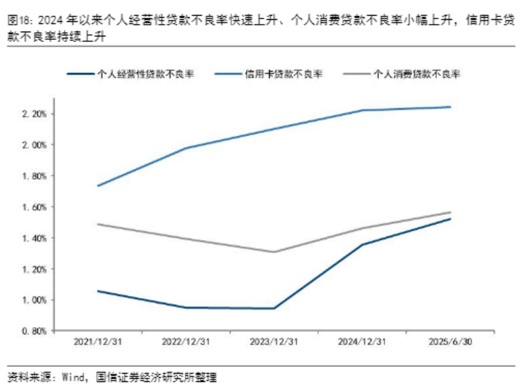 超300家银行已消失!