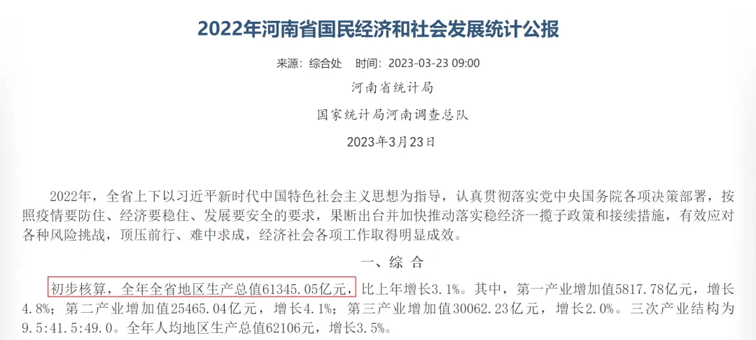 中部全面崛起,开始了