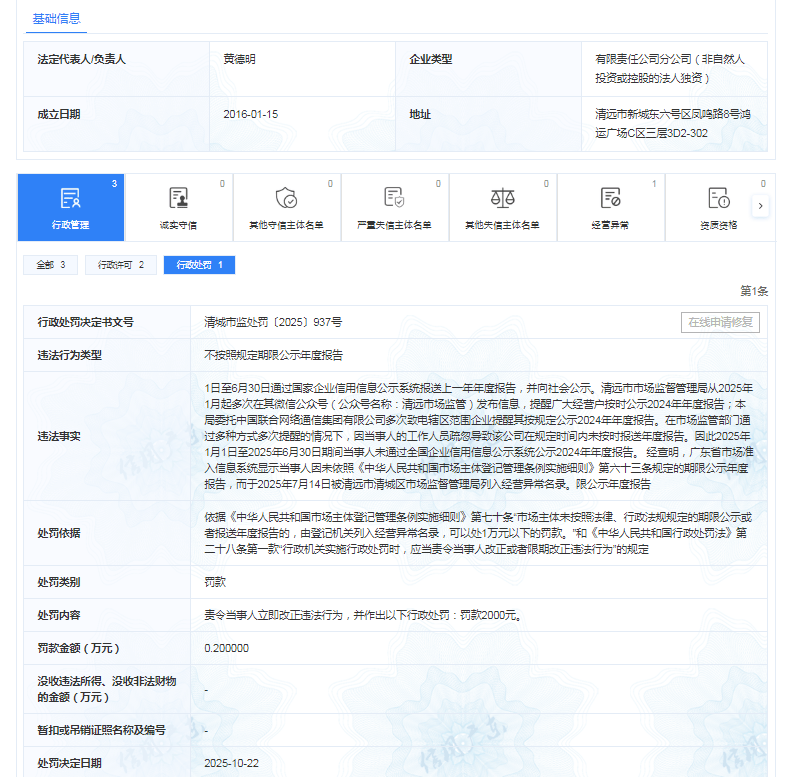 因工作人员疏忽未按时报送年报,广州总承包集团清远分公司领罚_公示_清远市_规定期限