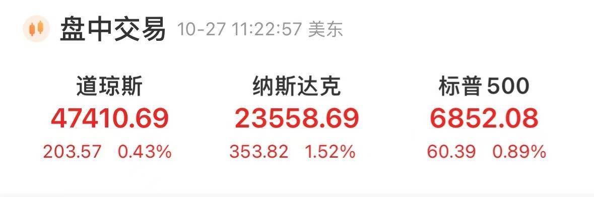 深夜,全线上涨!中概股爆发,人民币拉升!黄金暴跌!